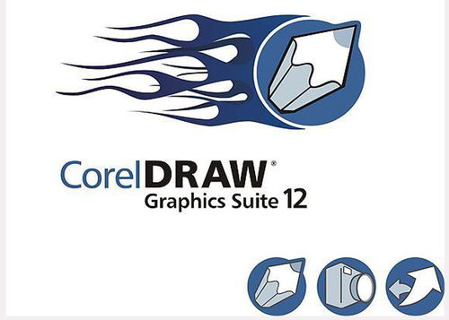 平面设计常用软件工具